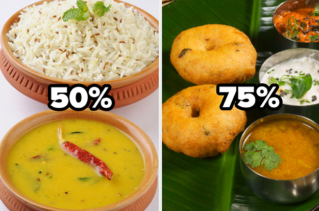 How Indian Are Your Tastebuds?