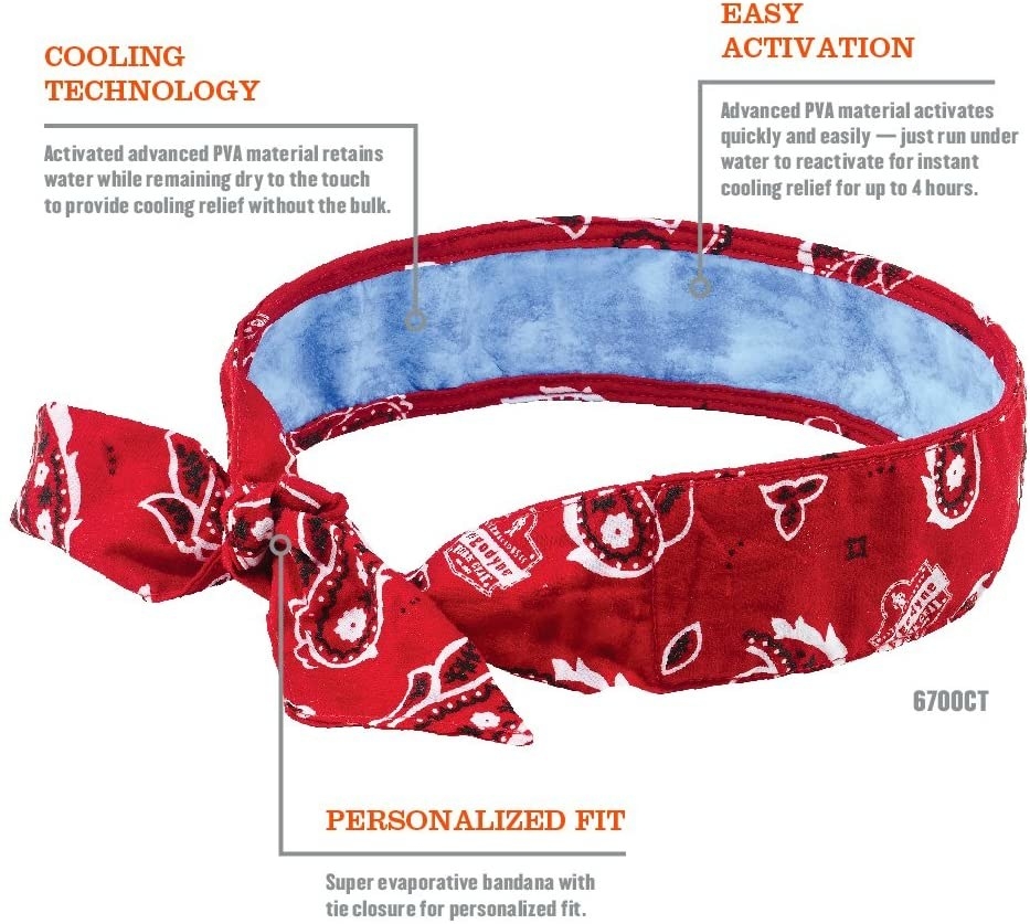 A graphic of the cooling bandana explaining how the cooling technology works. 