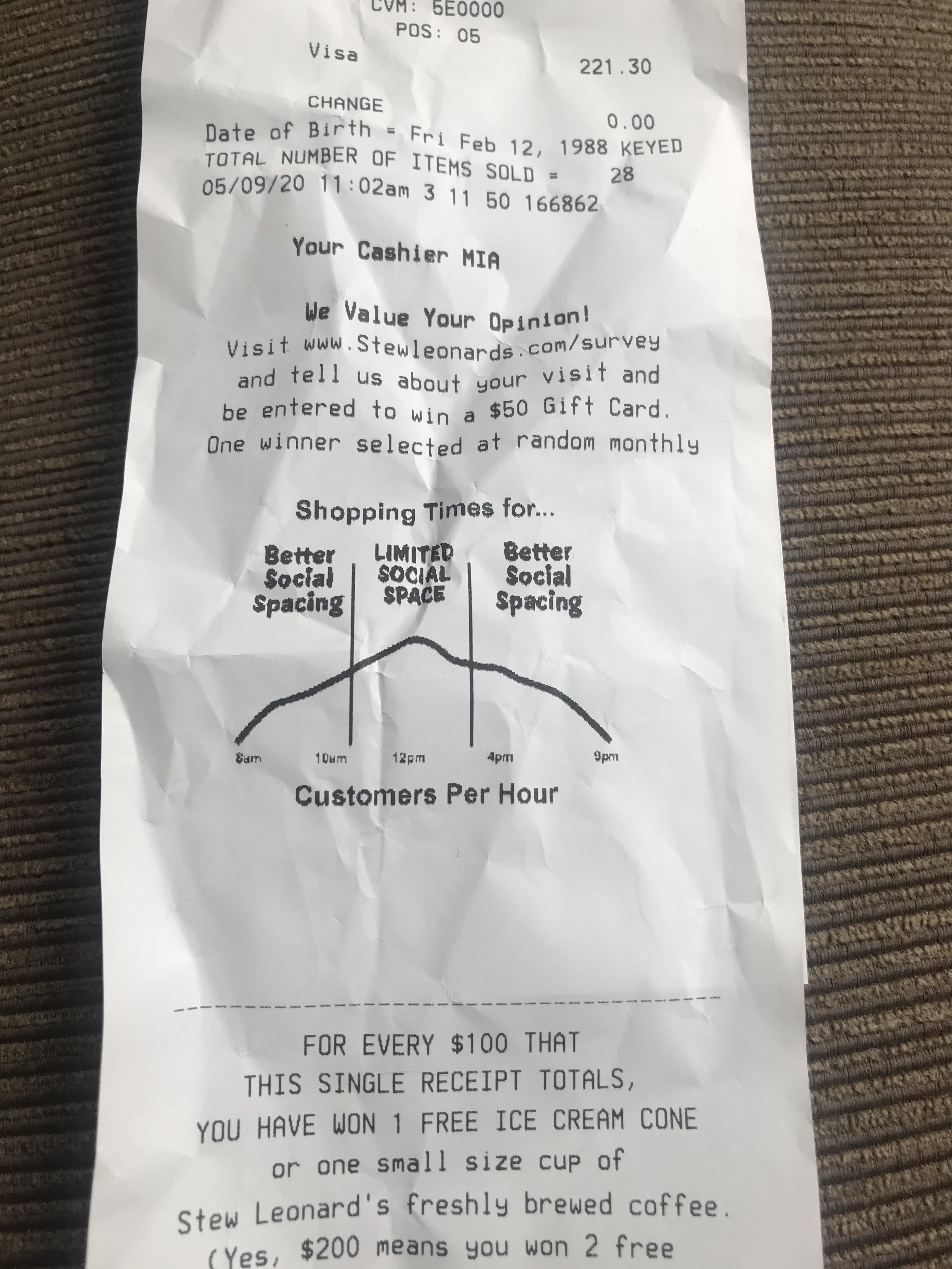 A grocery store receipt with a graph showing peak hours