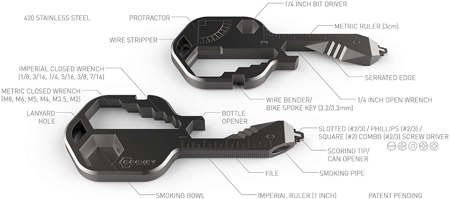 The multi-tool key from different angles with text identifying each function, such as a serrated edge, closed wrenches, and more