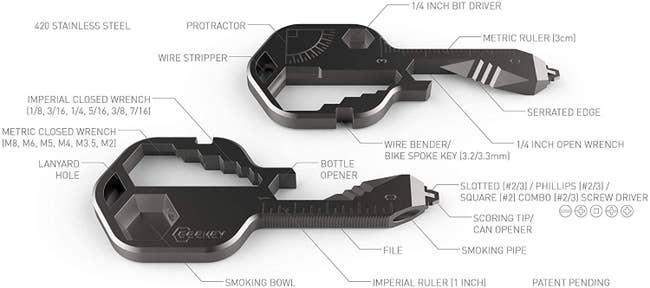 The multi-tool key from different angles with text identifying each function, such as a serrated edge, closed wrenches, and more