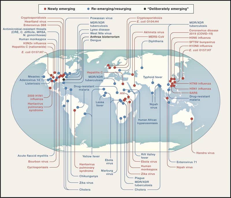  Infectious diseases since 1981 / Cell 