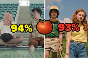 An image of the TV show Sex Education with a Rotten Tomatoes rating of 94 percent next to an image of Stranger Things with a Rotten Tomatoes rating of 93 percent