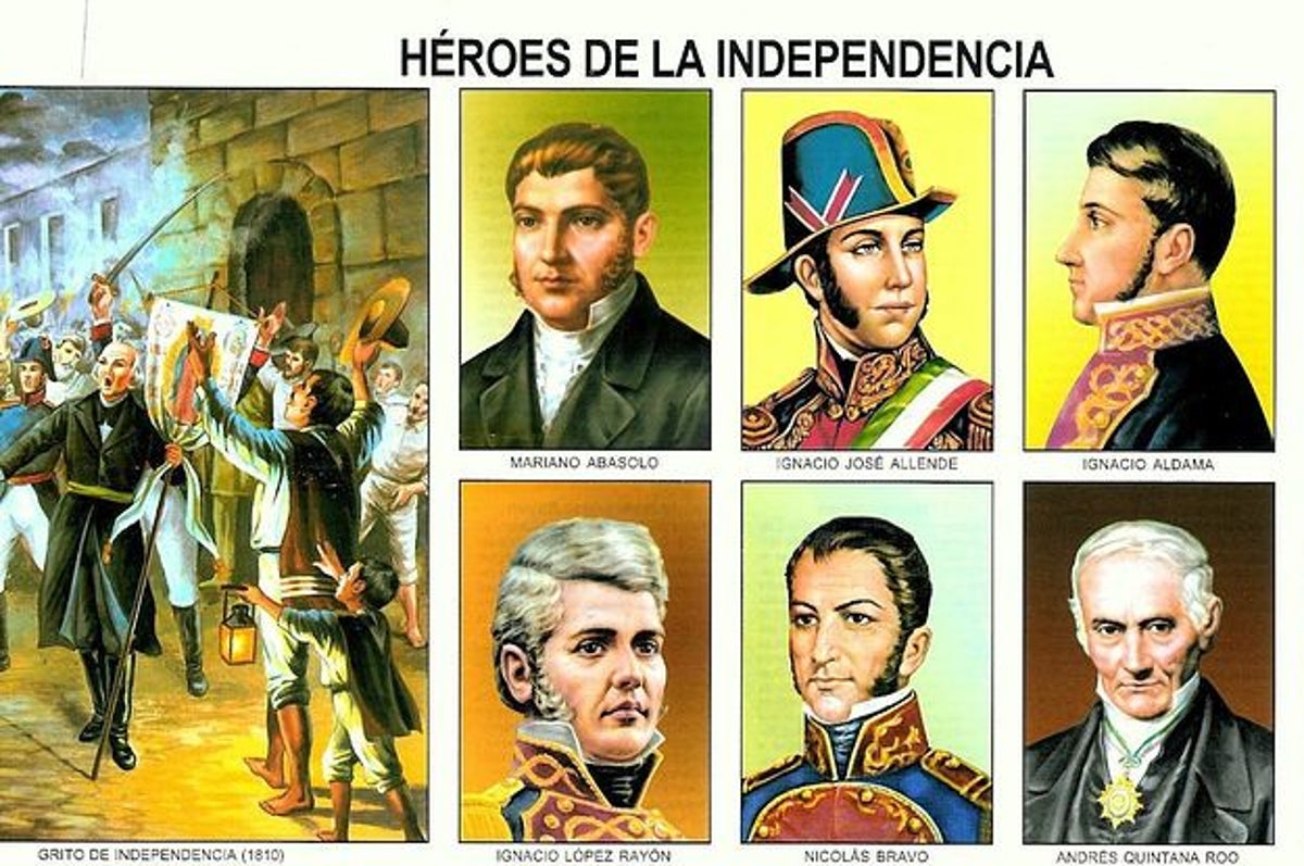 Qué héroe de la Independencia te representa?