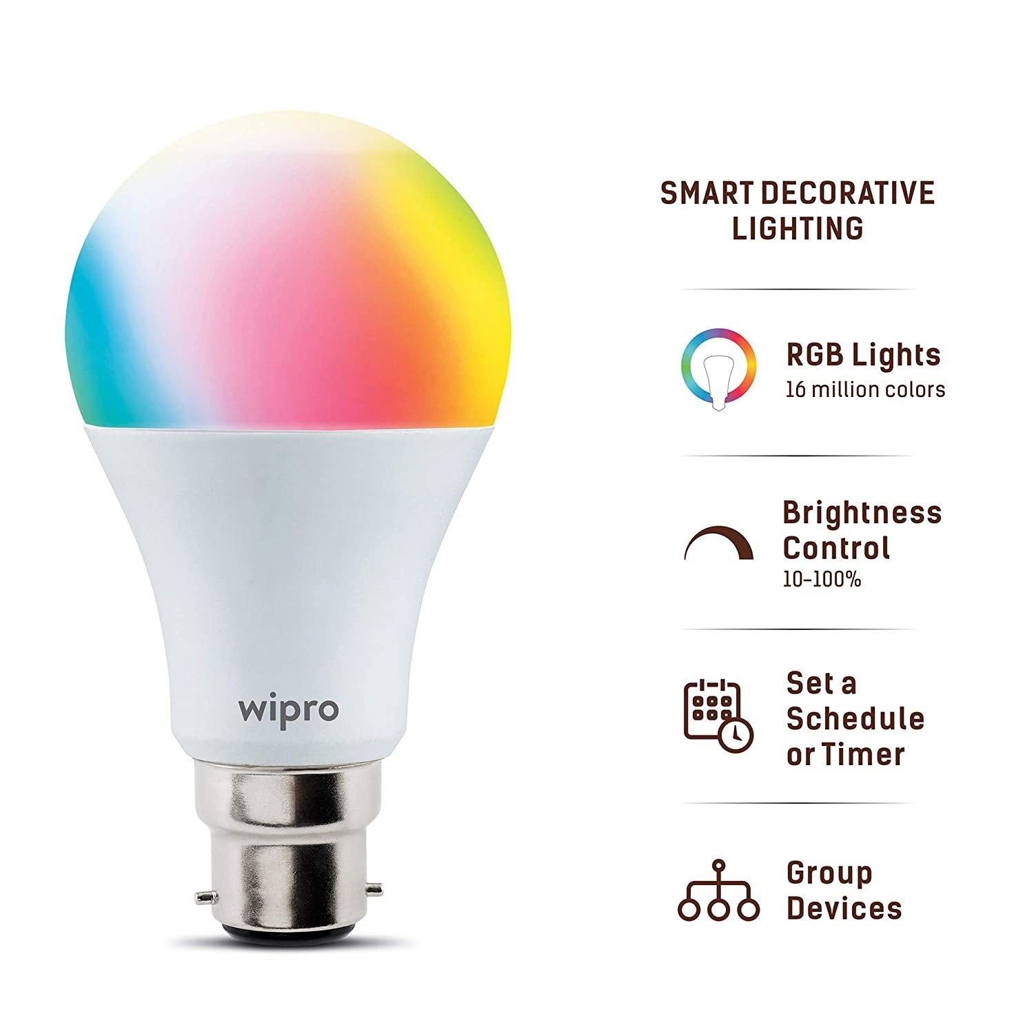 A Wipro smart bulb with various features listed alongside, such as brightness control and scheduled timer options