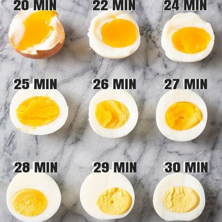 A chart showing the doneness of nine eggs cooked for different times in the oven, from soft boiled to hard boiled.