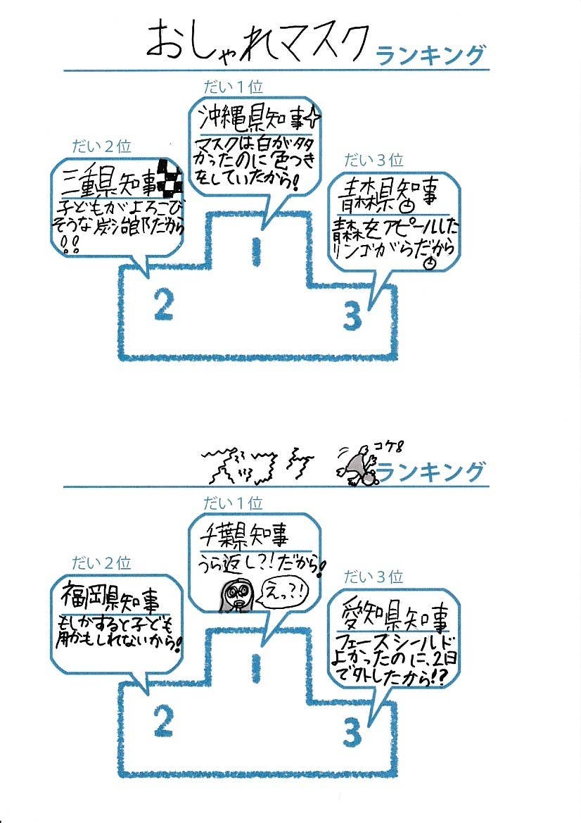 小学4年生が夏休みに研究したのは47都道府県の チジノマスク 圧巻の内容が話題に