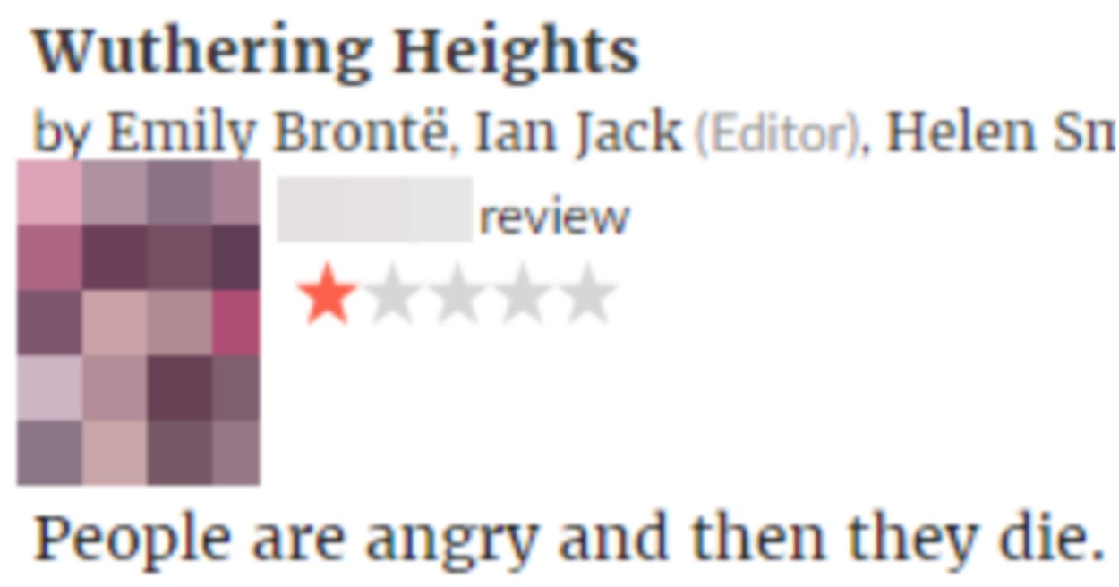Funny 1 Star Reviews Of Famous Books That Prove Reading Is Subjective 13-most-famous-illustrators-artst