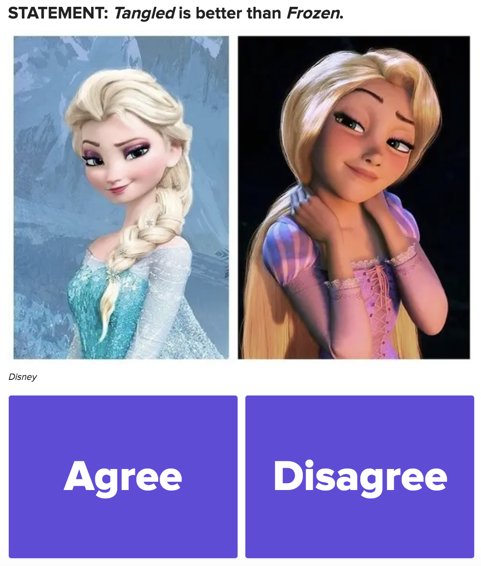 The Best BuzzFeed Disney Quizzes Of 2020 So Far