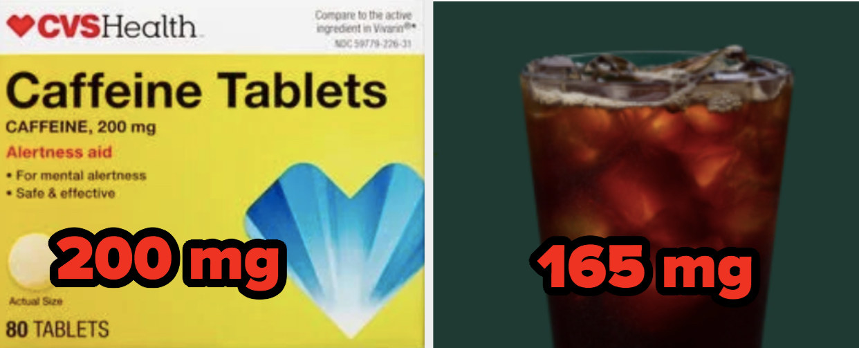 CVS caffeine tablets 200 mg of caffeine vs Starbucks iced Grande coffee 165 mg of caffeine