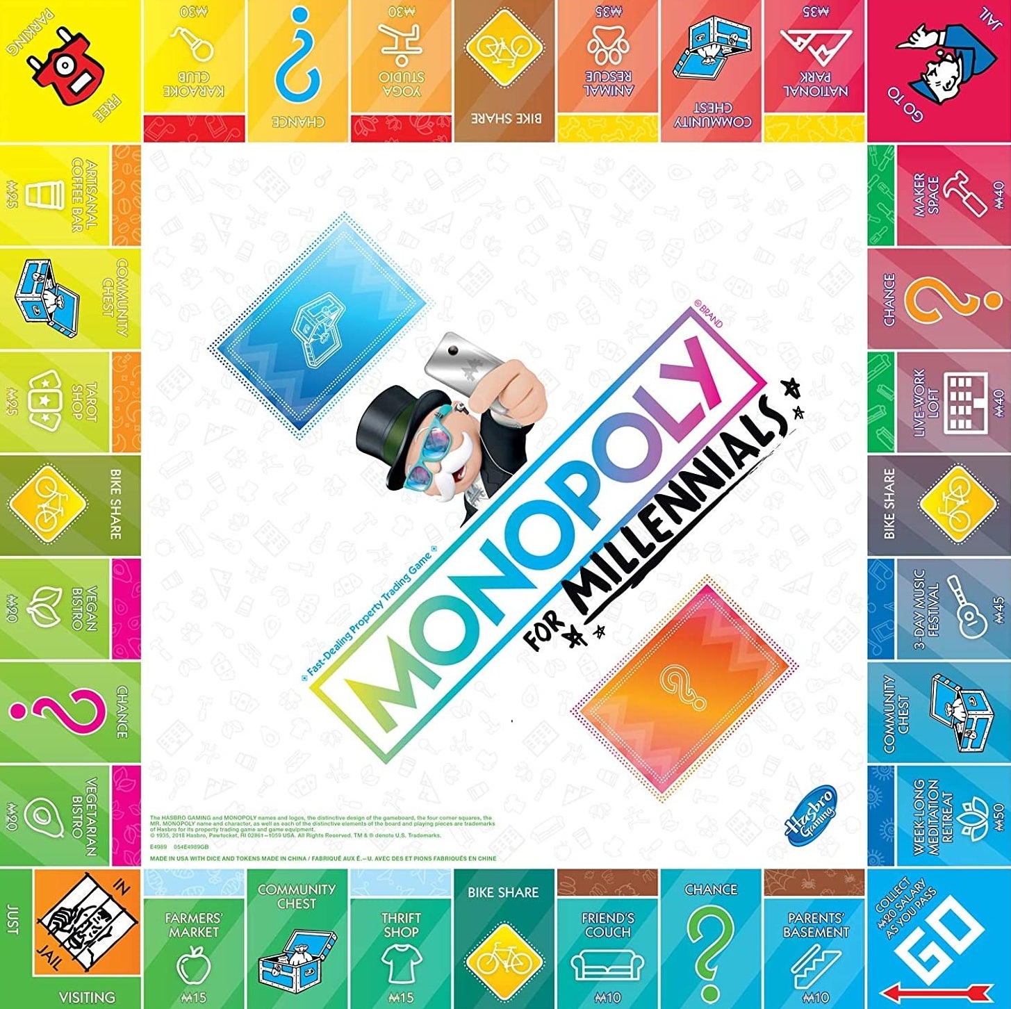 The Millenial Monopoly board