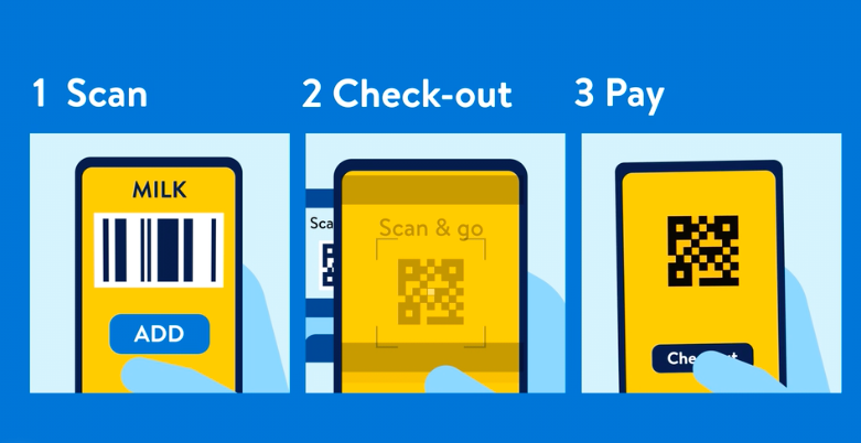 Walmart+ graphic demonstrating how to use mobile scan &amp; go feature 