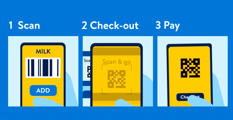 Walmart+ graphic demonstrating how to use mobile scan &amp;amp; go feature 