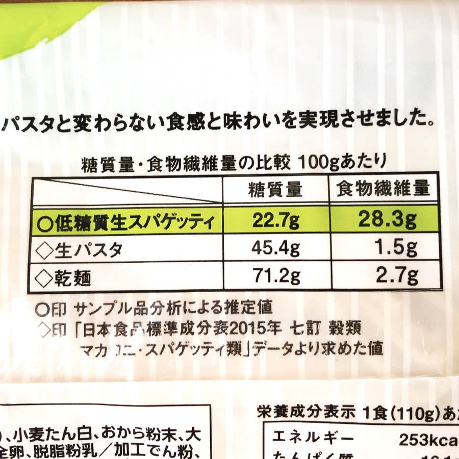 カルディさん、どんな魔法使ってるの！？“糖質50%オフ”のスパゲティが想像以上に美味しい！