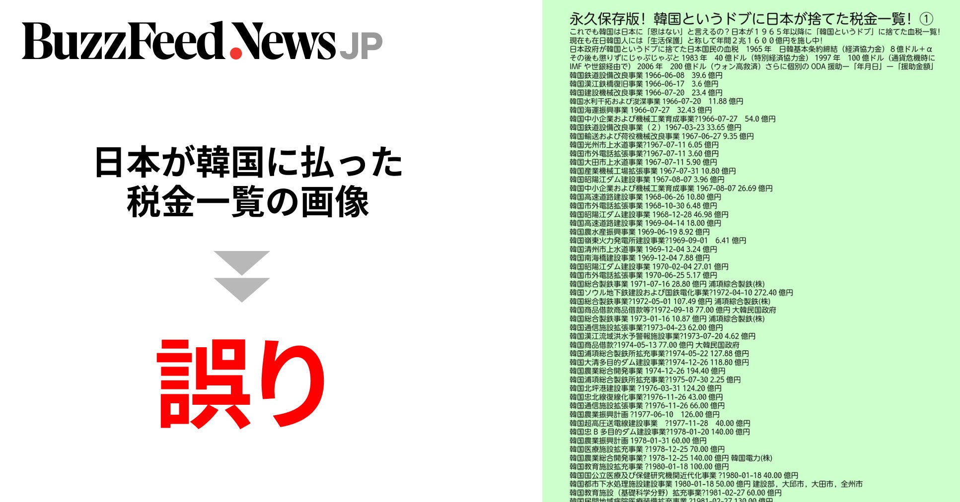 韓国に日本が捨てた税金一覧」は誤り。借金を「返していない」「踏み倒し」とも言われるが…