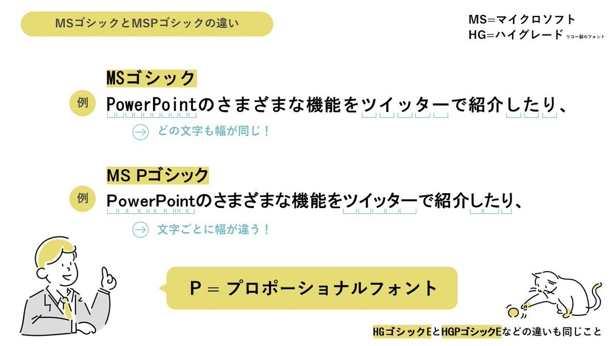 スライドを作る時に覚えておきたい知識がここに フォント選びで困った時 見てほしい4枚の画像