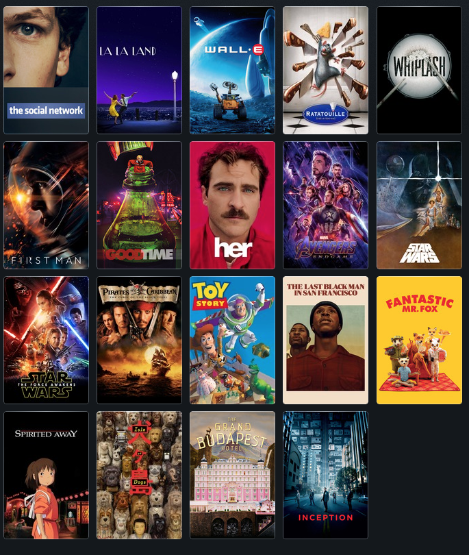 Specific And Hilarious Letterboxd Movie Lists