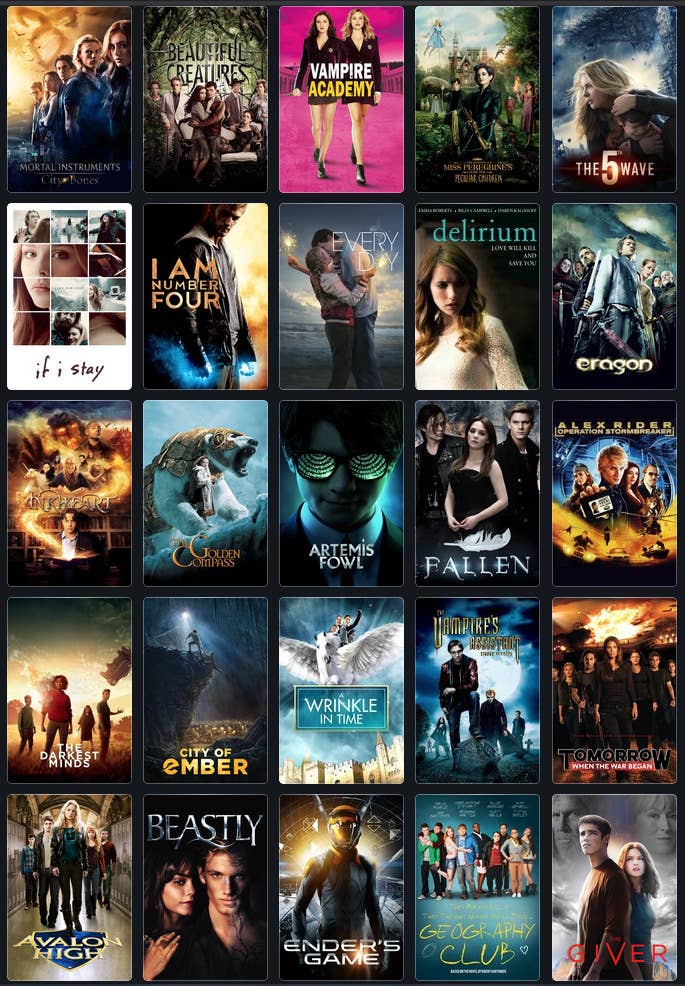 Specific And Hilarious Letterboxd Movie Lists