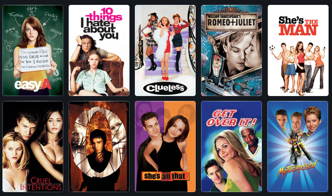 Specific And Hilarious Letterboxd Movie Lists