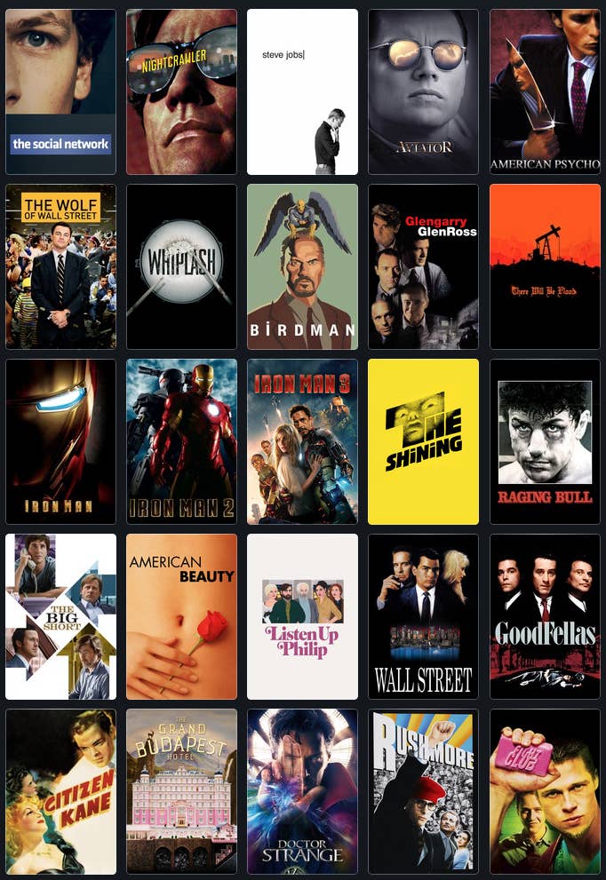 Specific And Hilarious Letterboxd Movie Lists