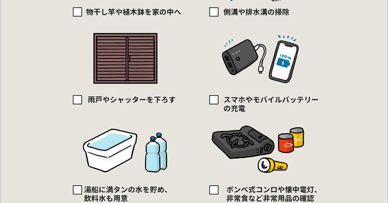 値下げ】台風接近！手遅れになる前に！最新防災グッズ非常食ファミリー