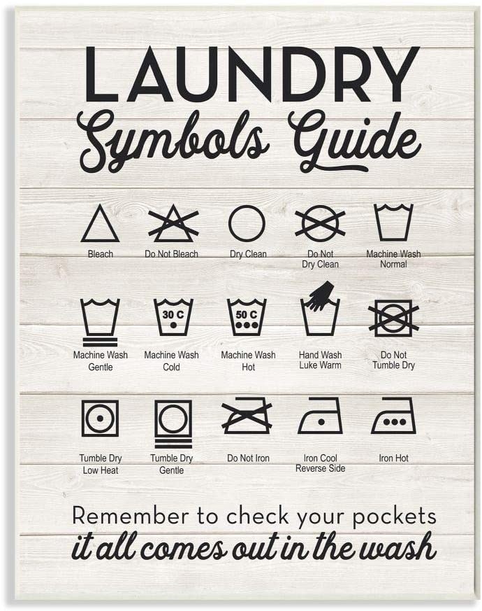 A board with laundry symbols explaining what they mean