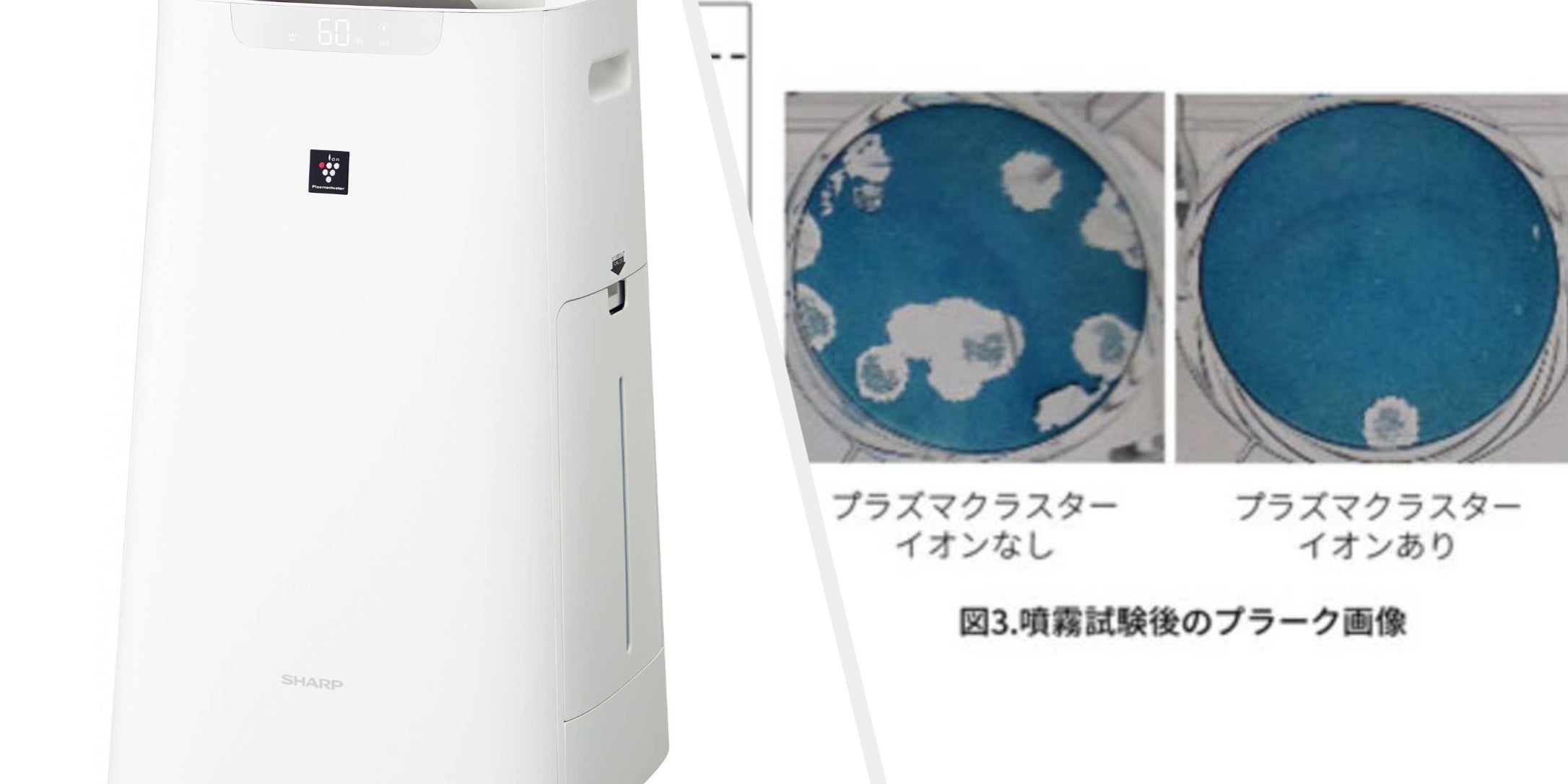 プラズマクラスターでコロナ減少「過度な期待は禁物」シャープ自ら注意 