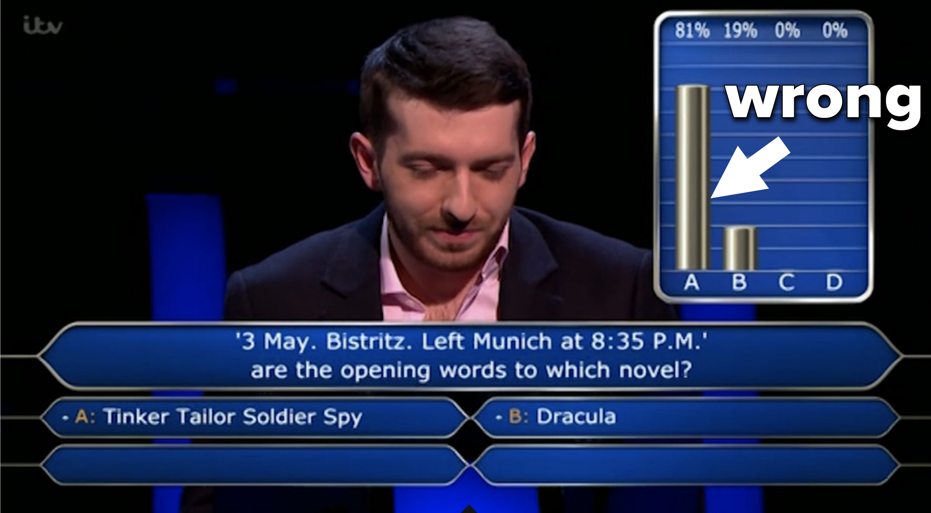 A Who Wants To Be A Millionaire contestant looking at a poll the audience result that is incorrect