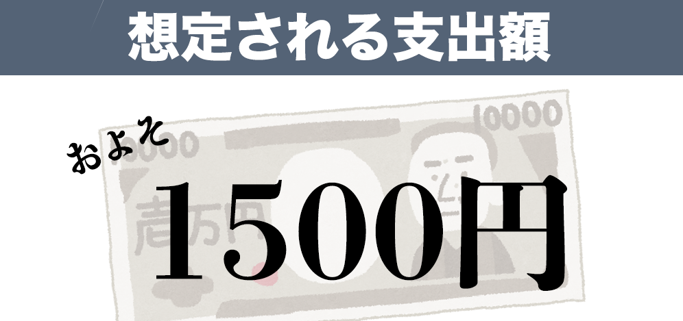 コスパ重視 大阪を1万円台で遊び倒す Go Toするべき最新モデルコース