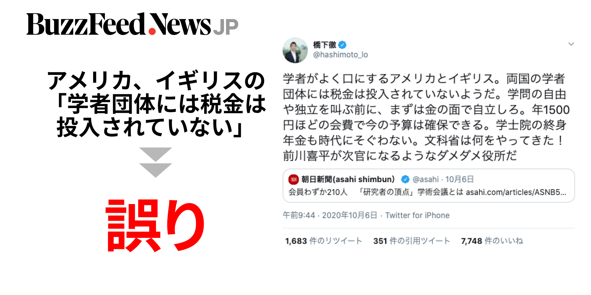 アメリカ イギリスの 学者団体には税金は投入されていない は誤り 日本学術会議をめぐり 橋下徹氏の発言が拡散