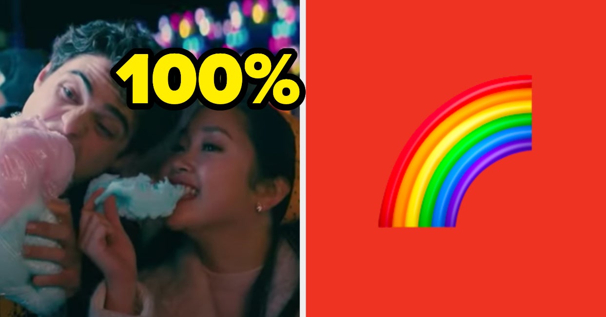 How Fun Are You Based On This Emoji Quiz?