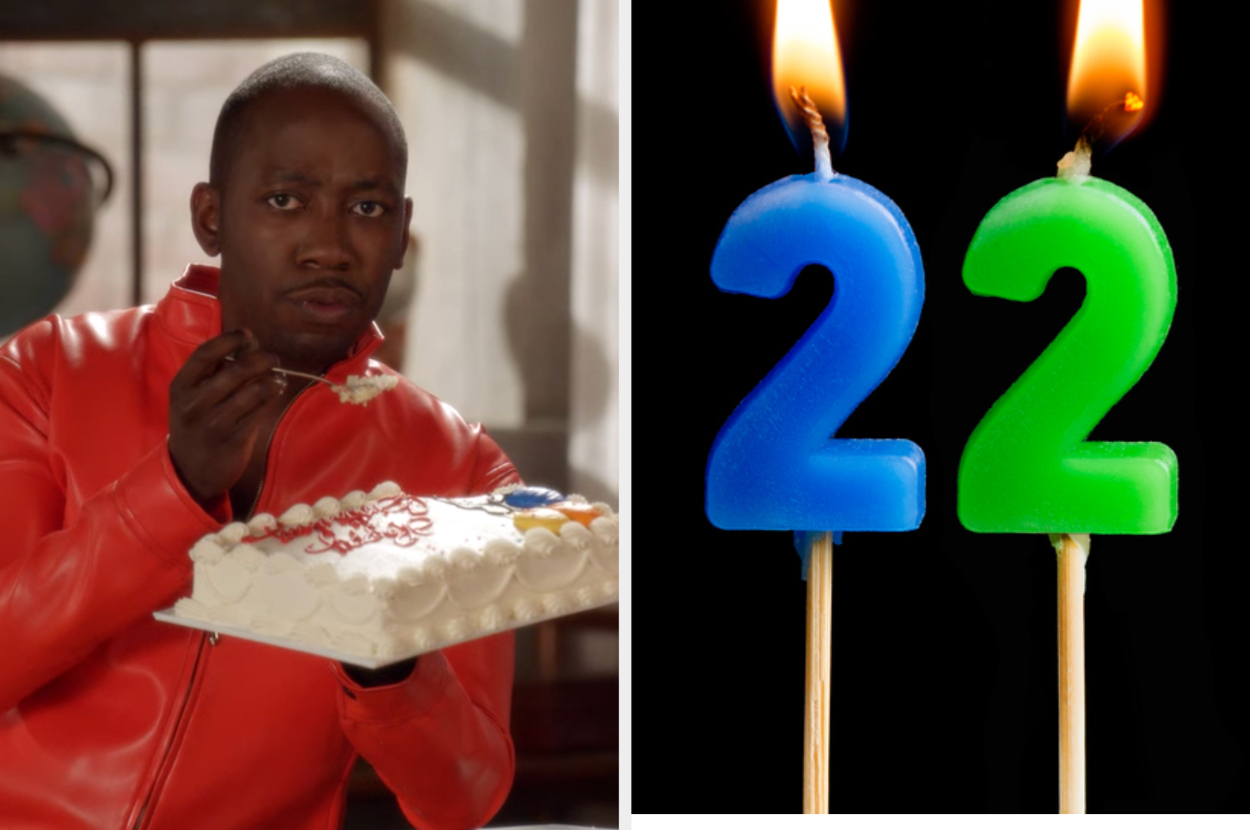 buzzfeed party quiz buzzfeed party quiz