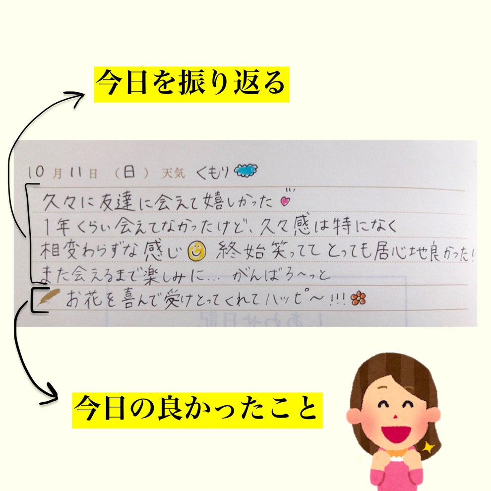 こんな日記帳があるんだ 書き始めたらなんだか幸せいっぱいに