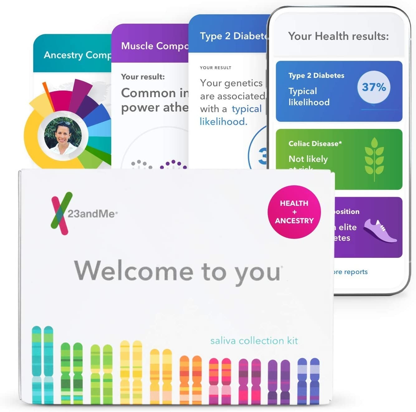 the 23andme packagine and screenshots of what the app looks like in use