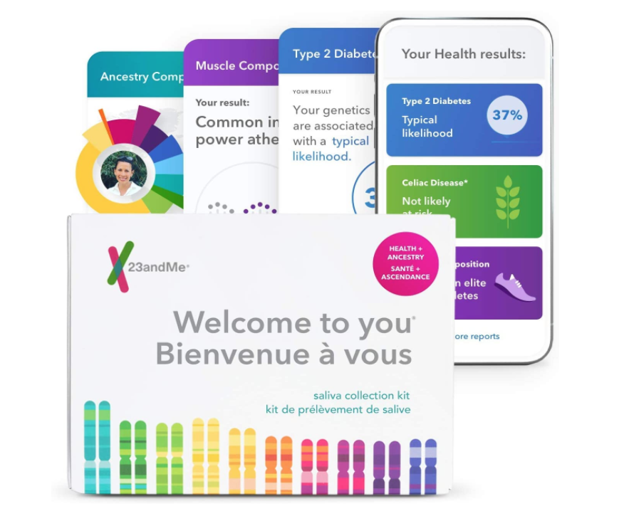 A 23andMe genetic box set