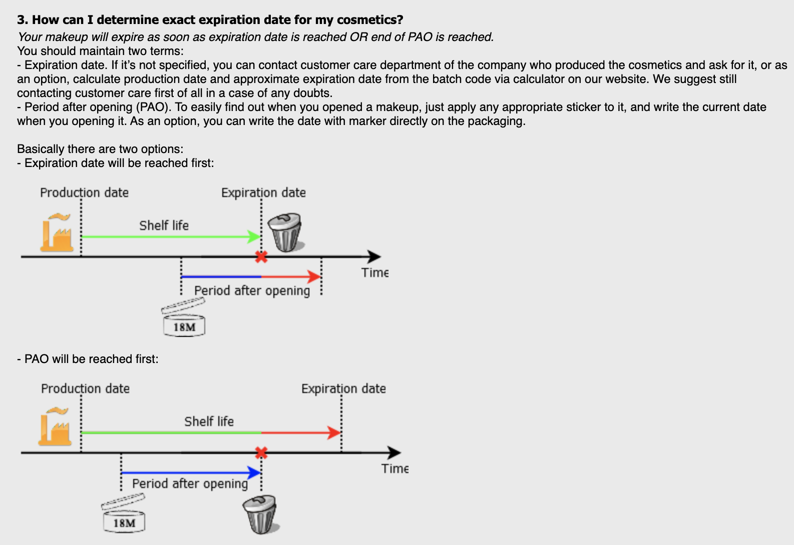 Expiration Date Calculator