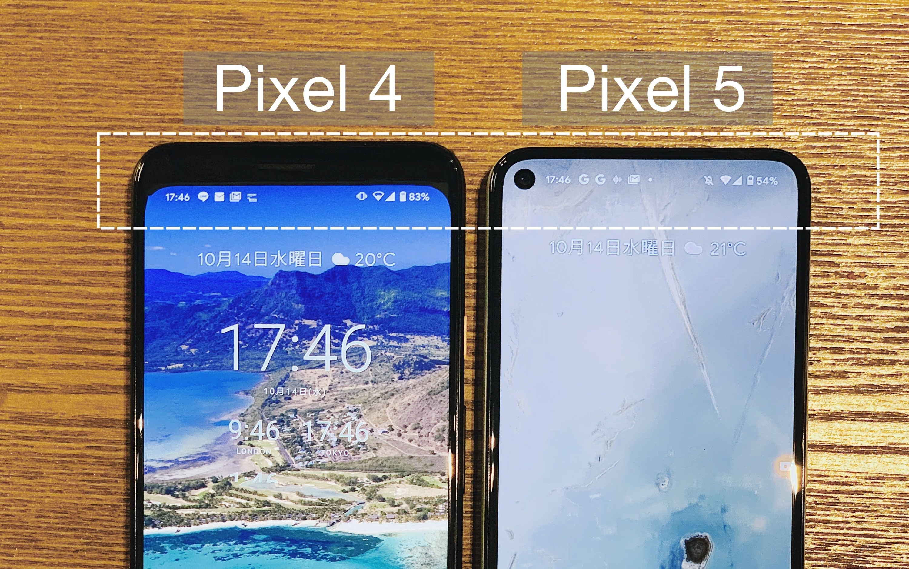 Google Pixel 5の実機レビュー！Pixel 4(5G)との違いも含め特長やカメラ性能を徹底検証 - Rentio  PRESS[レンティオプレス]