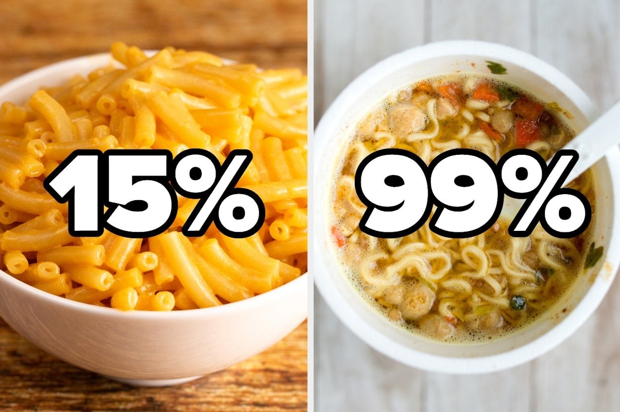 Boxed mac and cheese with the number &quot;15%&quot; and instant ramen with the number &quot;99%&quot; 