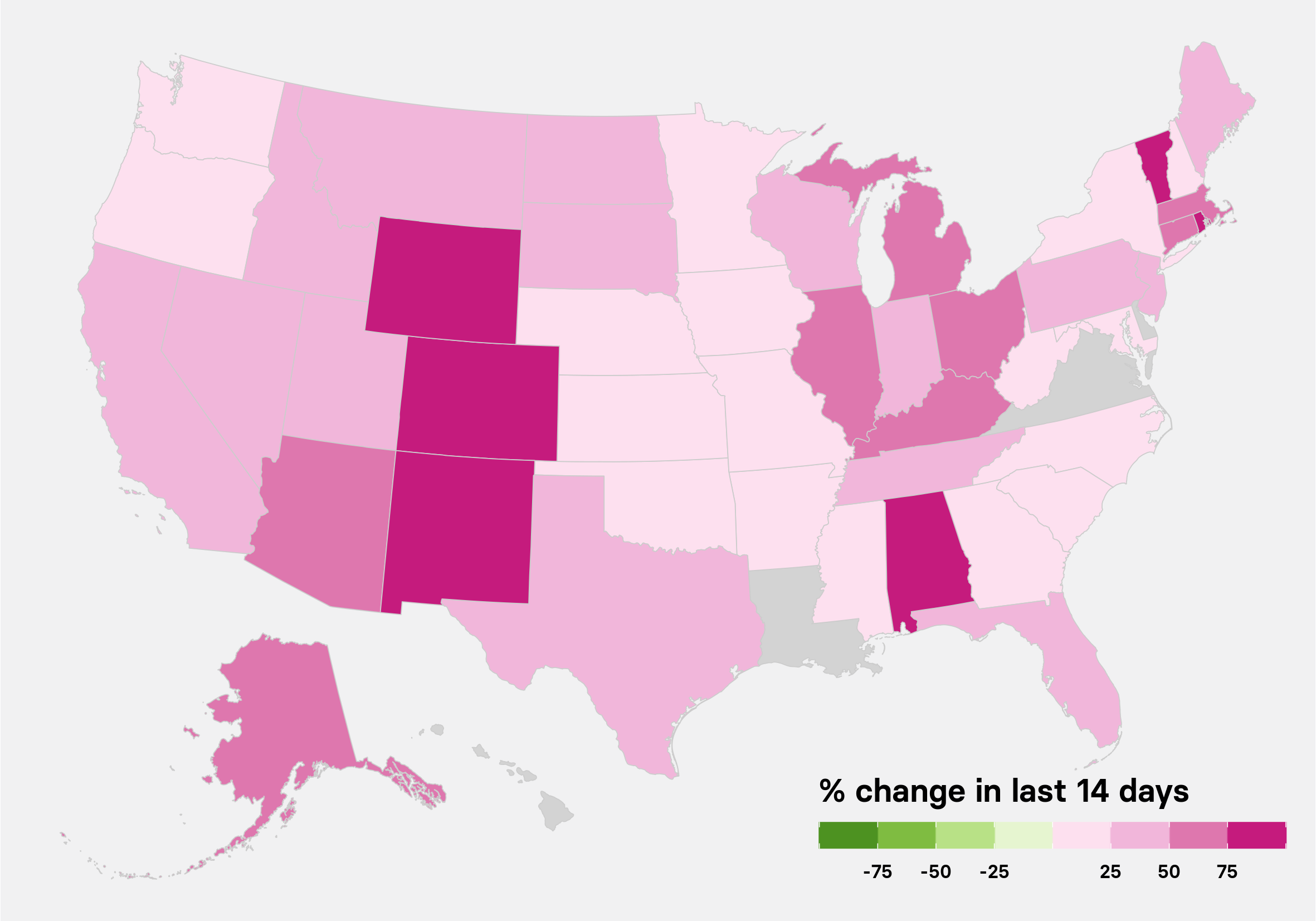Map showing that new cases have surged in the past 2 weeks in almost every state