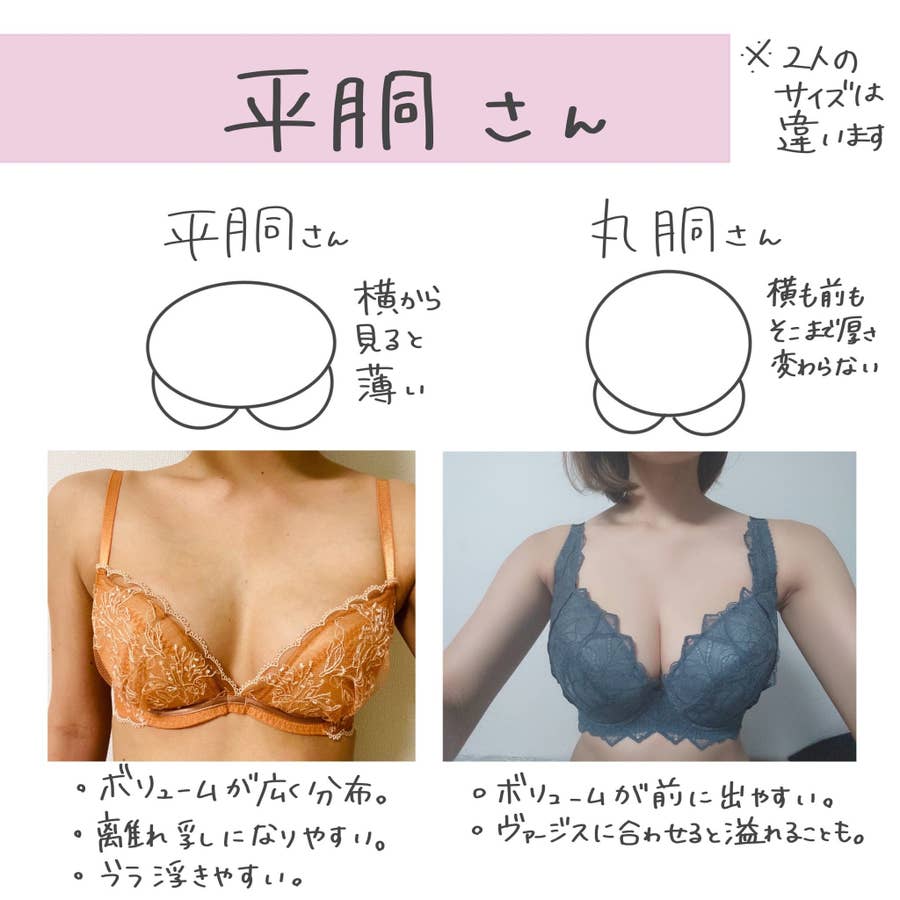 谷間ができることがすべてではない 元下着販売員が伝えるバストのこと