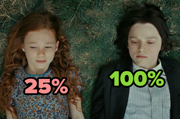 A young lily potter and severus snape, with 25% over lily and 100% over snape