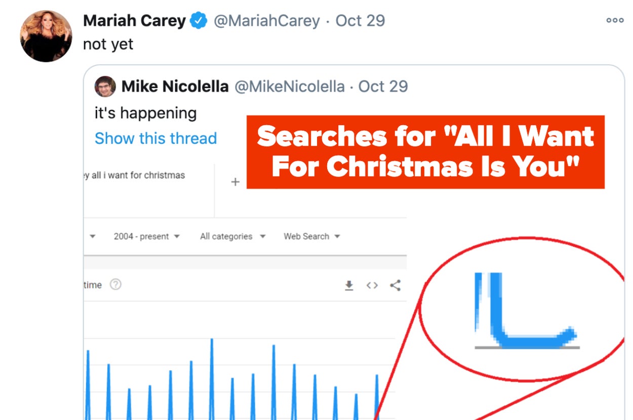 Mariah Carey says it's not "All I Want For Christmas Is You" Season Yet
