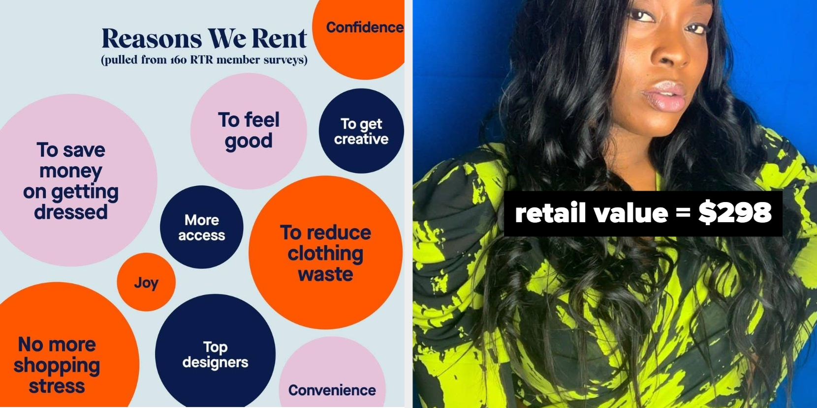 Rent The Runway Is Having A Sale And Suddenly Blair Waldorf Will Be Jealous Of Your Closet