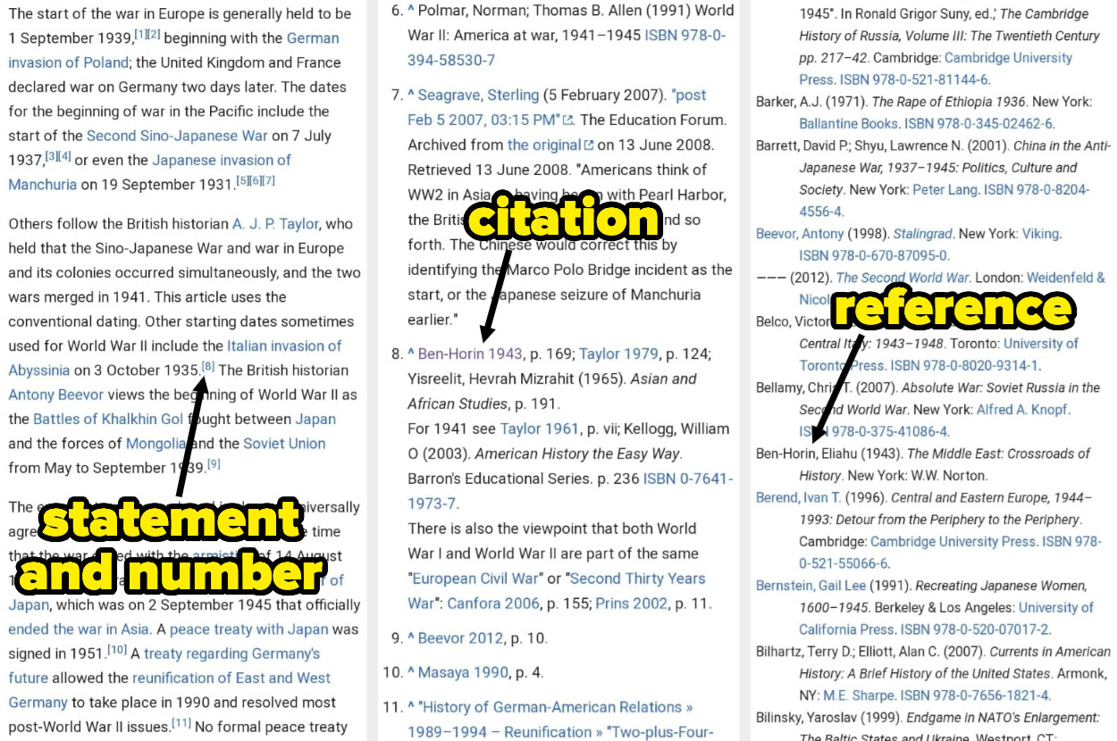 A Wikipedia article on World War II showing the background with a citation, the citation entry, and the reference source for the citation