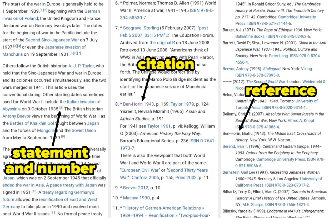 维基百科的文章在二战背景显示引用,引用条目和引用的参考资料