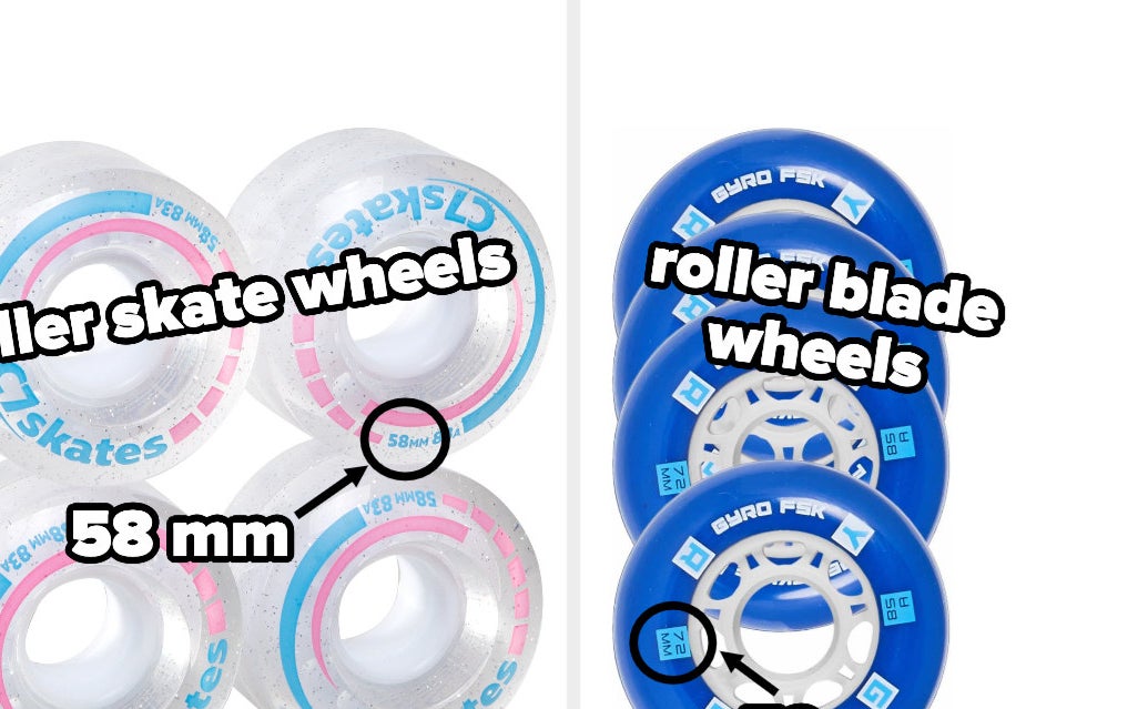On the left, 58 mm roller skate wheels, and, on the right, 72 mm roller blade wheels