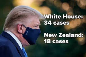 Trump with a caption that says: "White House: 34 cases  New Zealand: 18 cases"