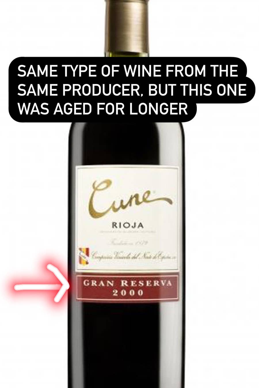 How to read wine bottle labels