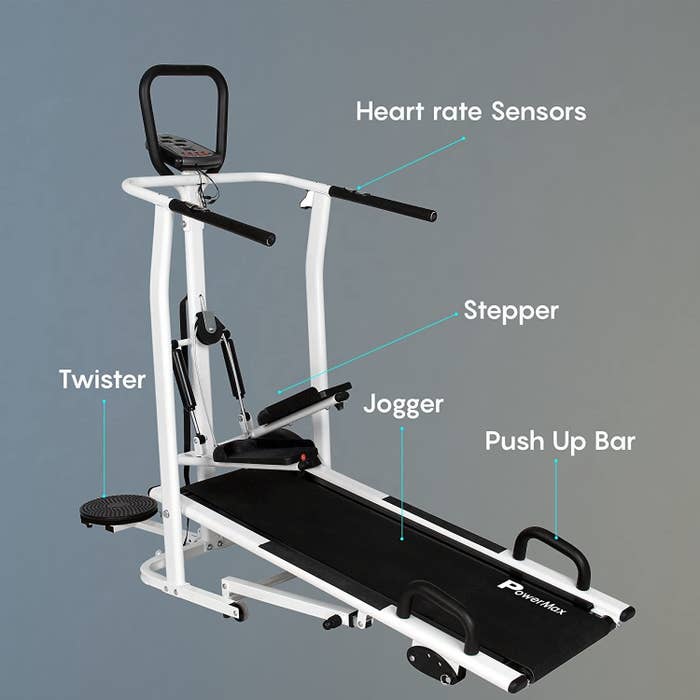 Image describing the various elements of the treadmill: the heart-rate sensors, twister, stepper, jogger, and push-up bar.