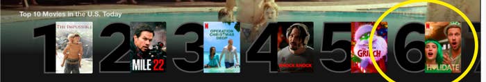 Holidate as the number six movie on Netflix today